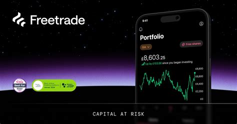 freeshare|Stock trading (zero commission) & investment app .